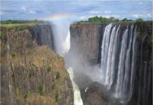Интересные факты о водопаде виктория Сообщение о географическом объекте африки водопад виктория